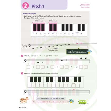*BUNDLE PACKAGE* Poco Studio Music Theory For Young Musicians Grade 1 + Grade 2 + Grade 3 + Grade 4 + Grade 5